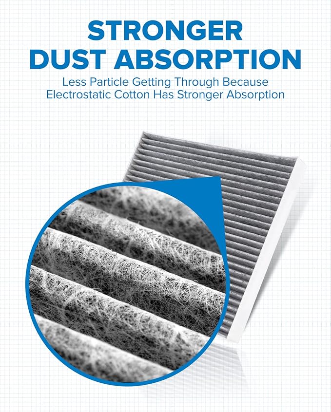 PHILTOP Cabin Air Filter, Replacement for CF12159, Sonata 2017-2019(Not for Sonata), Optima 2016-2020, Premium Cabin Filter with Activated Carbon