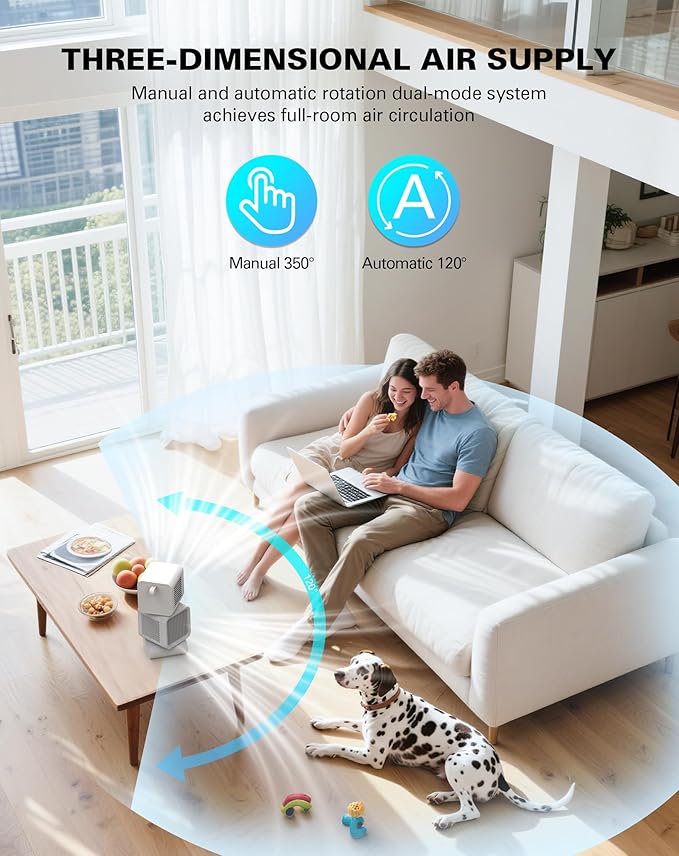 Desk Fan, 11-Inch Table Fan for Bedroom, 6 Speeds, Digital Display, Dual Heads 6000mAh Battery USB Fans, 360° Rotating, 120° Auto Oscillating, Desk Fans Small Quiet for Home, Office, Kitchen