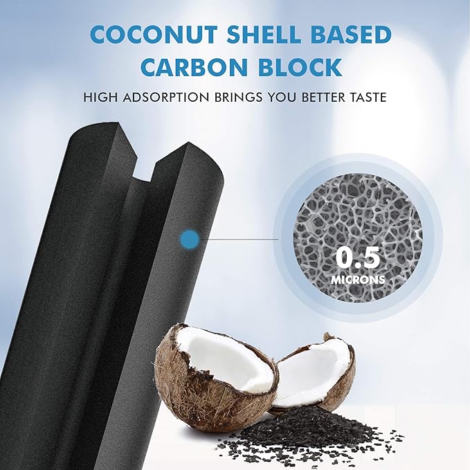 FPPWFU01 Water Replacement, Compatible with EPPWFU01, PureAdvantage PurePour PWF-1, FPPWFU01 (Pack of 1)