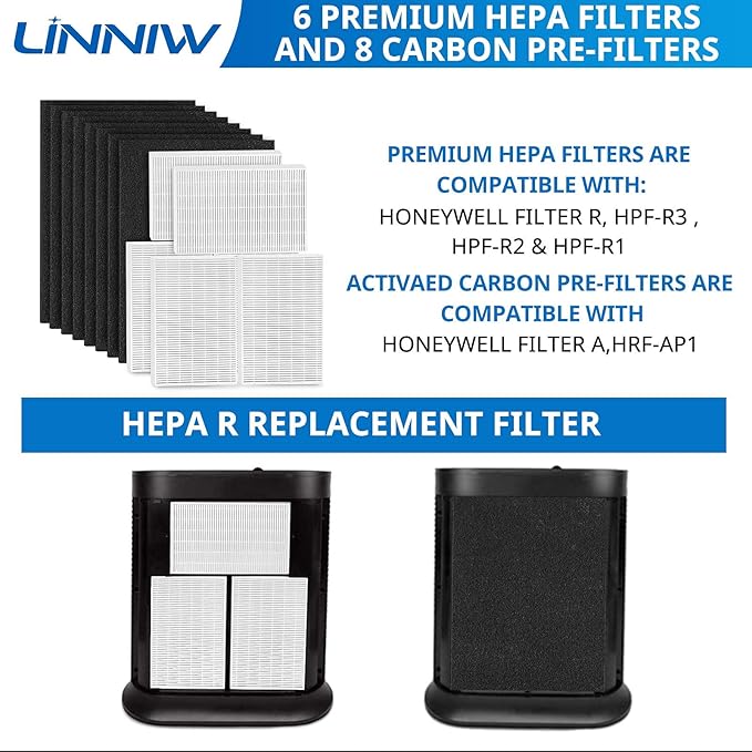HPA300 HEPA Filter Replacement for Honeywell HPA300, HPA200, HPA100, HPA090 Series Air Purifiers, Replace #HRF-R3, #HRF-R2, #HRF-R1 (6 Ture HEPA Filter R + 8 Activated Carbon Pre-Filter)