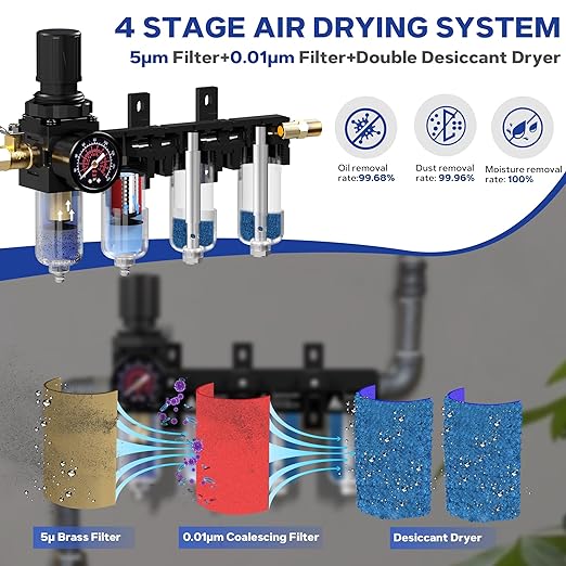 1/4 Inch NPT 4 Stage Air Compressor Dryer System,Air Drying System Brass Filter&Coalescing Filter,Double Desiccant Dryers & Air Regulator, Semi-Auto Drain(Black)