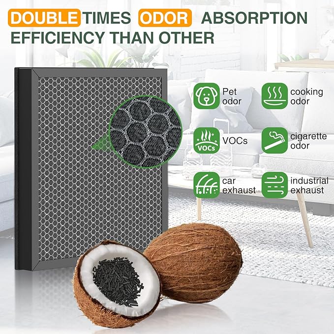 Vital 100S Replacement Filter for LEVOIT Vital 100S and Vital 100S-P Air Purifier, HEPA and High-Efficiency Activated Carbon Filter, Vital 100S-RF, LRF-V102-WUS