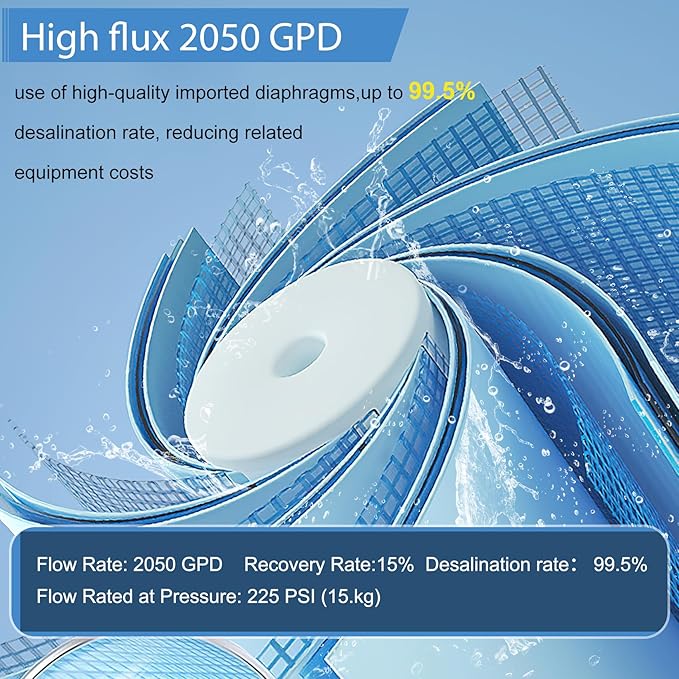 TW30-4040, Filmtec TW30 4040 for DOW Filmtec Membrane Replacement, Membrane TW30-4040 for Desalination, Commercial, Industrial, Size 4" x 40", 2050 GPD, Desalination Rate 99.5%