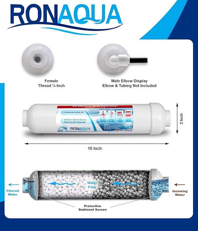 10-inch Universal Alkaline in-line Water Replacement Filter - PH Enhancer, and Re-Mineralizer – Post Filter for Under-Sink or Reverse Osmosis System - Restore Essential Minerals Set of 2