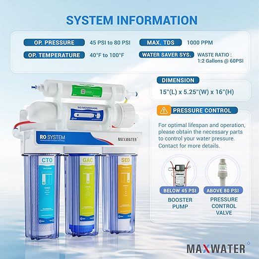 Max Water 5 Stage 100 GPD (Gallon Per Day) RO (Reverse Osmosis) Standard Water Filtration System for Heavy Duty - Under-Sink/Wall Mount - Model: RO-5C2