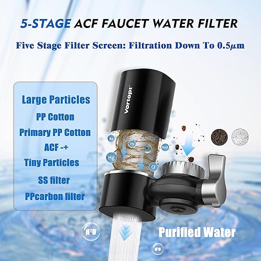 Faucet Filter, NSF Certified, 400 Gallon High Efficiency Water Purification System, Fast 99% Chlorine & Odor Removal with 1 Water Filter（T1-Black）