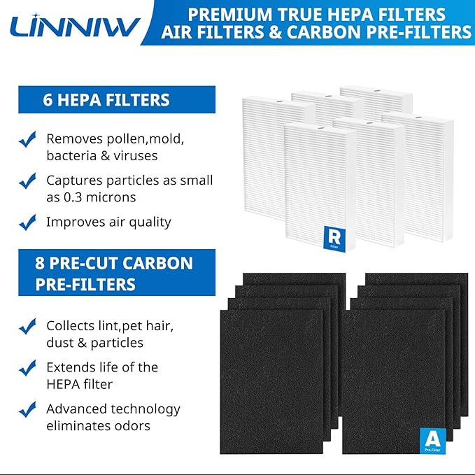 HPA300 HEPA Filter Replacement for Honeywell HPA300, HPA200, HPA100, HPA090 Series Air Purifiers, Replace #HRF-R3, #HRF-R2, #HRF-R1 (6 Ture HEPA Filter R + 8 Activated Carbon Pre-Filter)