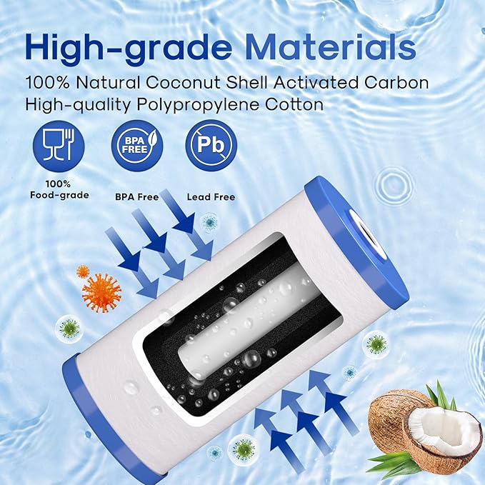 5 Micron 10" x 4.5" Whole House Water Filter Compatible with GE FXHTC, GXWH40L, RFC-BBSA, W50PEHD, Whirlpool WHKF-GD25BB, GXWH35F, GNWH38S, Dupont WFHD13001, Pentek R50-BB, 4WH-HDGR-F01 4PACK