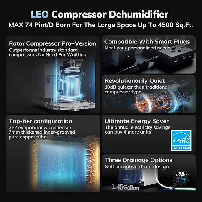 4500 Sq.Ft Energy Star 2025 Dehumidifier,AEOCKY Max 74 Pint/D(Standard 52Pint/D) Smart Compressor Dehumidifier with Drain Hose, Intelligent Humidistat,for Basement,Bedroom,Home,Bathroom
