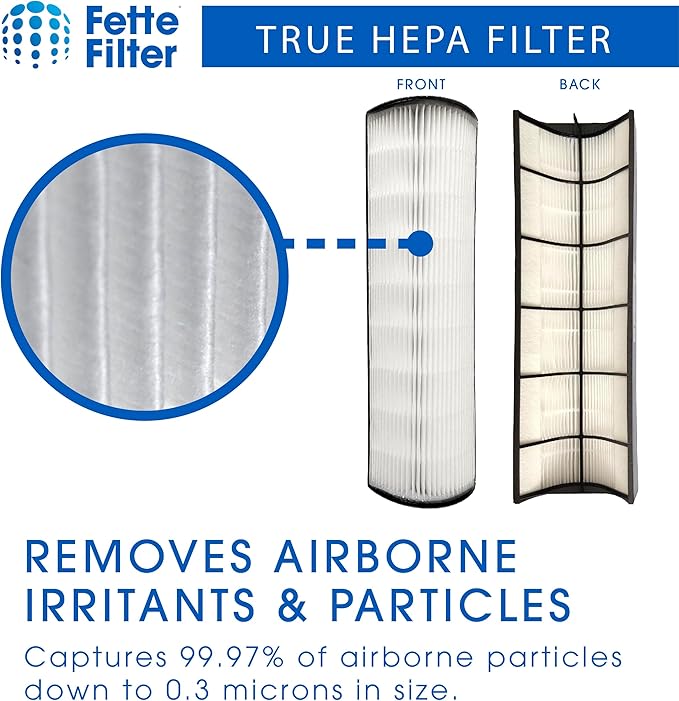 Fette Filter - PEAIRTWR Premium True Hepa 2-in-1 H13 Replacement Filters Compatible with Pure Enrichment PureZone Elite 4-in-1 Air Purifier PEAIRTWR includes 1 Replacement Filter.