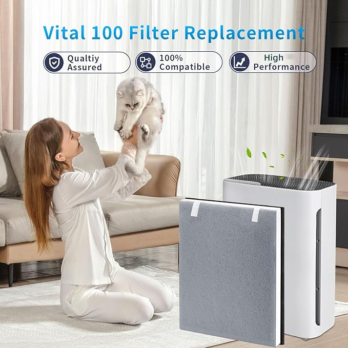 2 Pack Vital 100 Replacement Filter for Levoit Vital 100 Air Purifier, 3-in-1 H13 HEPA and High-Efficiency Activated Carbon Set, Part Vital 100-RF
