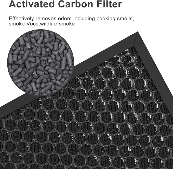 EverestAir Air Filter Replacement H13 True filter Compatible with EverestAir-RF Air Cleaner, Compare to Part #LRF-E551-WUS, 2 Packs