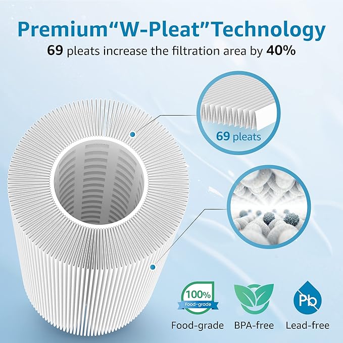 AQUA CREST FXHSC Whole House Water Filter, Replacement for GE® FXHSC, GXWH40L, GXWH35F, American Plumber W50PEHD, W10-PR, Culligan® R50-BBSA, 5 Micron 10" x 4.5", High Flow Sediment Filters, Pack of 2