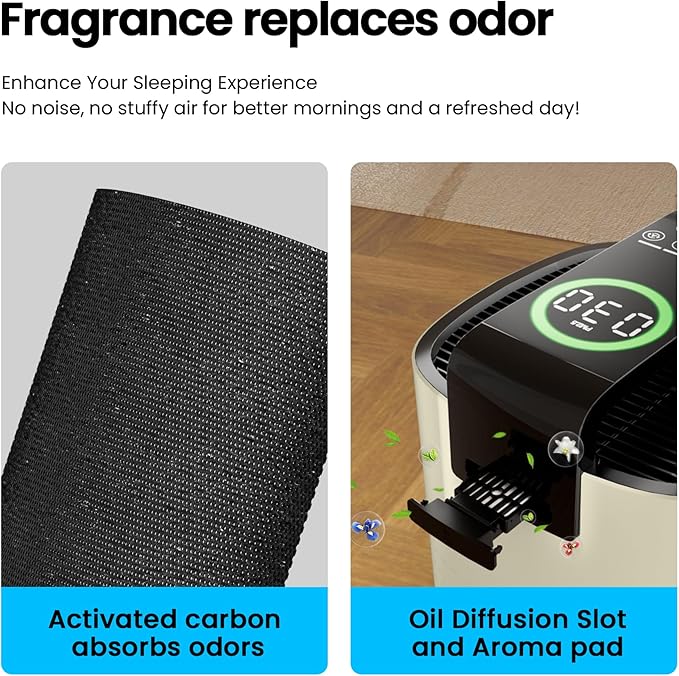 Air Purifiers for Home Large Room Up to 2800Ft² with PM 2.5 Air Laser Sensor, Hepa 3-in-1 air Filter Filters Airborne Particles, air purifiers With Smart WiFi and Sleep Mode(Ivory,1 Pack)+1Pcs