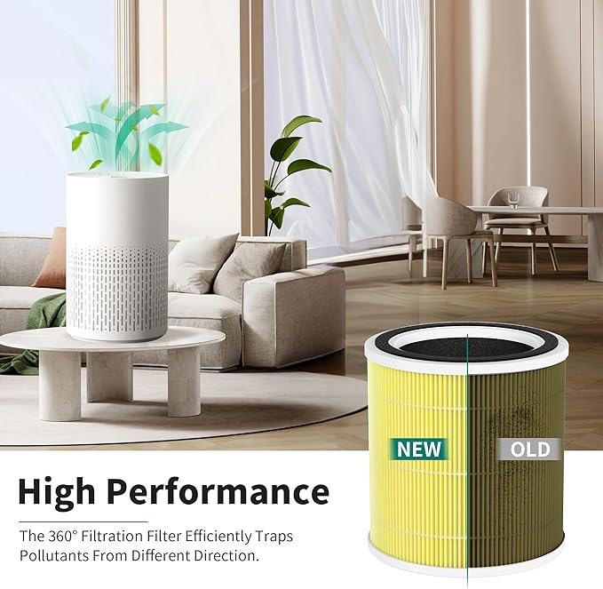 2 Pack AC400 Pet Care Replacement Filter Compatible with Purivortex AC400 Air Cleaner Purifier, 3-in-1 Filter of Main Filters and Activated Carbon Filter, Yellow