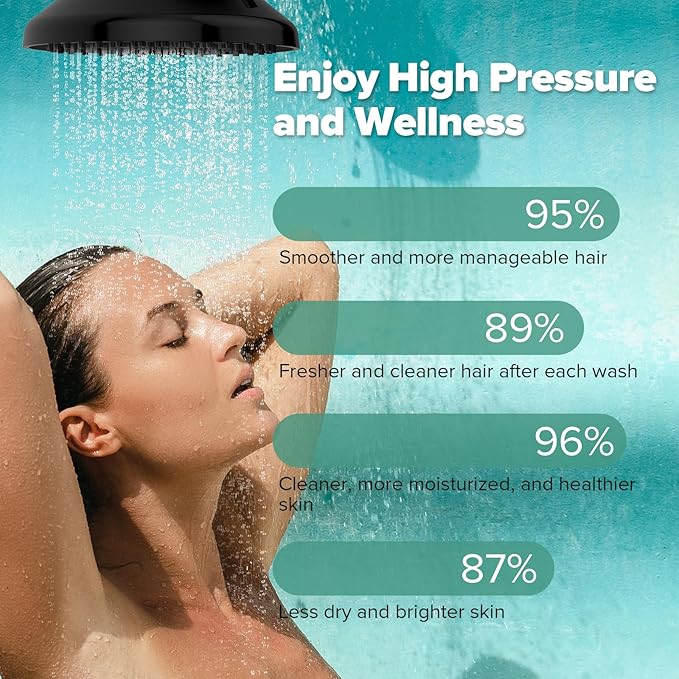 Filtered Shower Head Matte Black - High Pressure Rain Shower Heads with Filter for Hard Water -Water Softener Filters Beads to Remove Chlorine, 1-Min Install, One-Button Filter Replacement