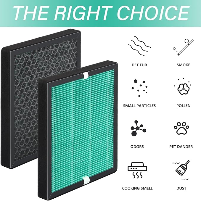 R1 P1801 P1802 Filter Replacement Compatible with YIOU R1 P1802 & Elechomes P1801, for Pet-Raising Families, Deep Green, 3 Pack