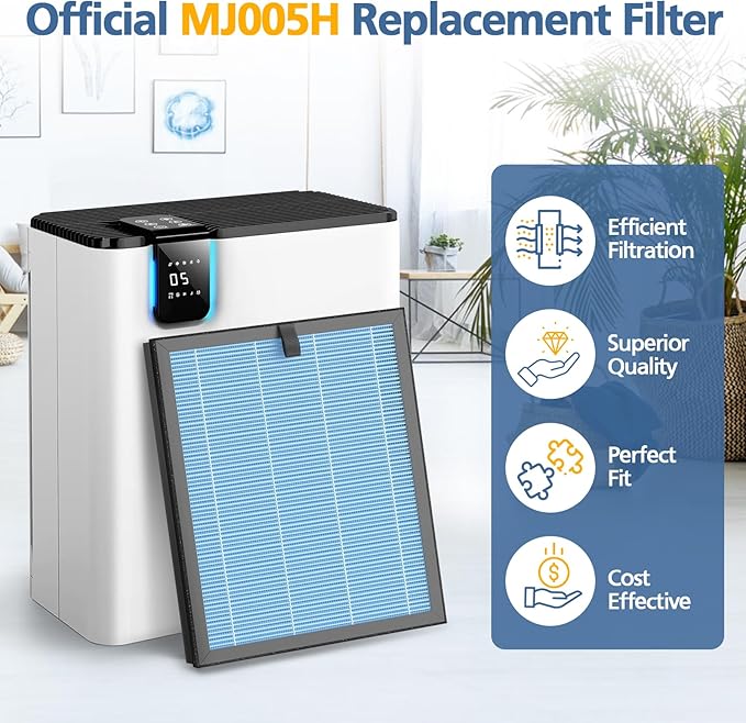 OFFICIAL MJ005H Replacement Filter For POMORON MJ005H Air Purifier, 4 Layers Hepa Filter and High-Efficiency Activated Carbon for Dust Smoke Pet Dander Smell, 2 Pack