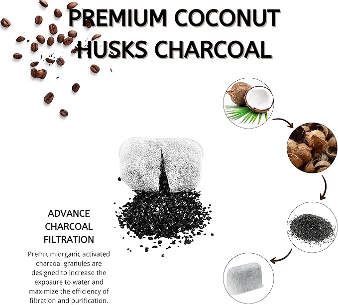 12 NISPIRA Replacement Activated Charcoal Water Filters for Cuisinart Coffee Machines, Compared to Cuisinart DCC-RWF