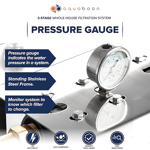 Aquaboon 3-Stage Whole House Water Filter System with 20x4.5 CTO, GAC, Sediment Filters & Prefilter, Gauge & Release, Wrench, Freestanding Steel Frame