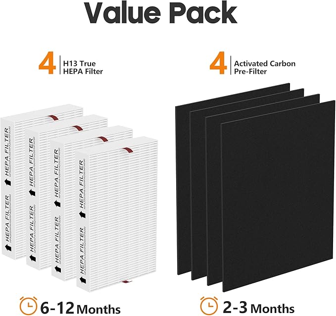 HPA200 Replacement Filter for Honeywell Air Purifi-er HPA200, HPA201, HPA202, HPA204, HPA250, HPA5200, 4 R Filter and 4 Activated Carbon Pre-Filter A, 4 Pack
