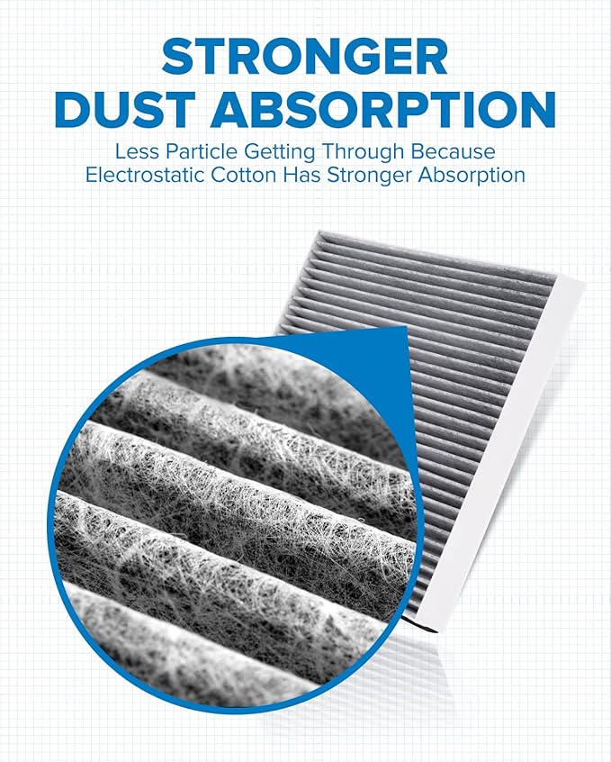 PHILTOP Cabin Air Filter, Replacement for CF10735 Genesis(2009-2016), Equus(2011-2016), G80 G90(2017-2021), GV80(2021), Premium ACF082 Cabin Filter with Activated Carbon Filter Up Dust Pollen Odor