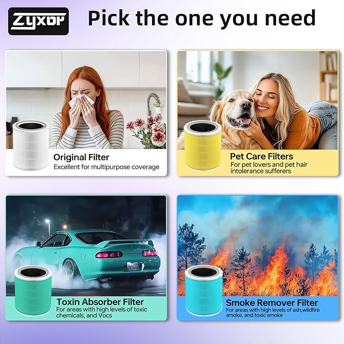 Core 400S Replacement Filter Compatible with LEVOIT Core 400S & Core 400S-P Air Purifier, 3-in-1 Activated Carbon Pre-Filter, Core400S-RF (LRF-C401S-WUS), 2 Pack, White