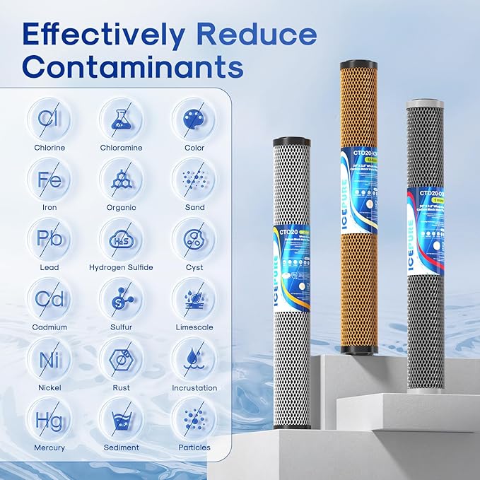 ICEPURE 20" x 2.5" Whole House Water Filter Replacement Combo Kit, Activated Carbon Block, KDF Filter Cartridge and Upgraded Activated Carbon Lead Remove Filter for 3-Stage Water Filter System