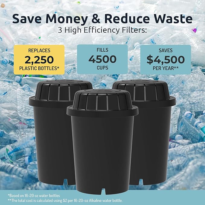 Invigorated Water PH001 - Black Alkaline Water Filter – Replacement Filters for All Pitcher & Dispenser Filtration Systems – BPA-Free, Removes Chlorine, Heavy Metals – 95 Gallons per Filter (3-Pack)