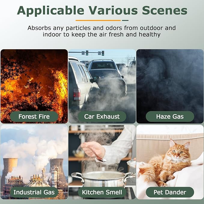 A2001 Replacement Filter Compatible with A2001 Air Purifier, 3-In-1 Efficient Filtration Activated Carbon Filter, Compared to Part #AF-2001, 2 Pack