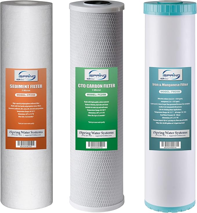 iSpring F3WGB32BM 4.5” x 20” 3-Stage Whole House Water Filter Set Replacement Pack with Sediment, CTO Carbon Block, and Iron & Manganese Reducing Cartridges Fits WGB32BM, White (Pack of 1)