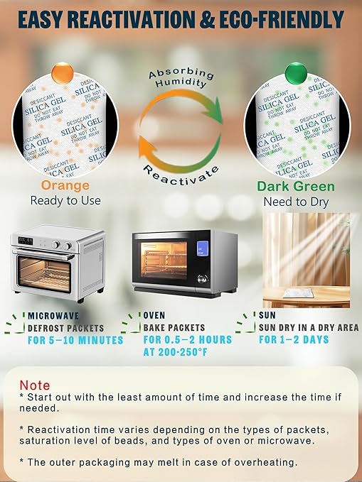 100 Gram 5 Pcs (Color-Indicating) Silica Gel Packets, Premium Food Grade Desiccant, Rechargeable Moisture Absorbers for Car, Storage Bins, Suitcase, Safe, 3D Filaments, Electronics