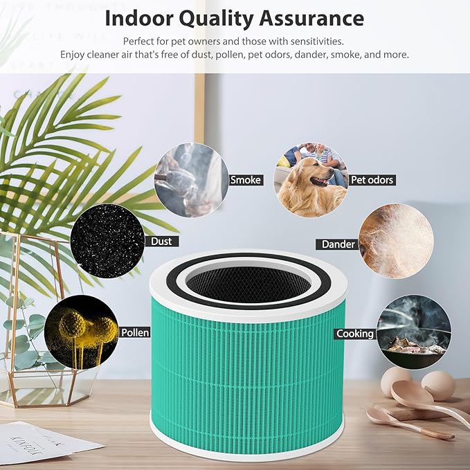 Core 300 Toxin Absorber Replacement Filter for LEVOIT Core 300, Core 300-P, Core 300S VortexAir Air Purifier, H13 Grade True HEPA Filter, Part No. Core 300-RF (Green)
