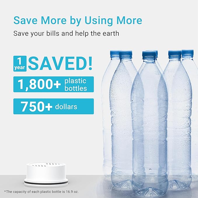 AQUA CREST Water Filter Compatible with LifeStraw® Home Pitcher and Dispenser Systems, Replacement for LifeStraw® Water Filter, Reduces Chlorine, 1 Membrane Micro Filter and 1 Activated Carbon Filter