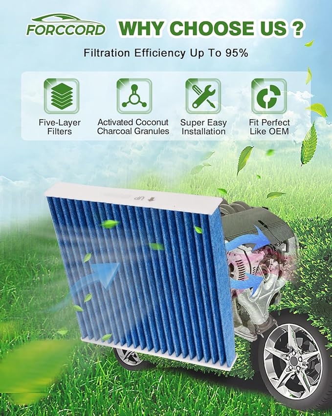 Cabin & Engine Air Filter Fit for Honda Civic 1.5L 2016 2017 2018 2019 2020 2021 Activated Carbon Cabin Filter Replacement CF11182 CA12050 Air Filter for My Car