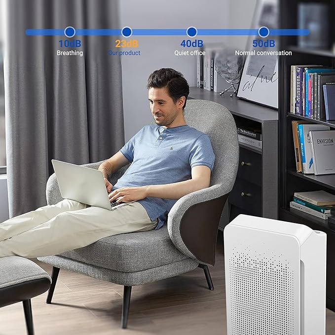 Improvedhand C545 Replacement Filter S Compatible with Winix C545 Air Purifier, True High Efficiency H13 Filter, 5PACK