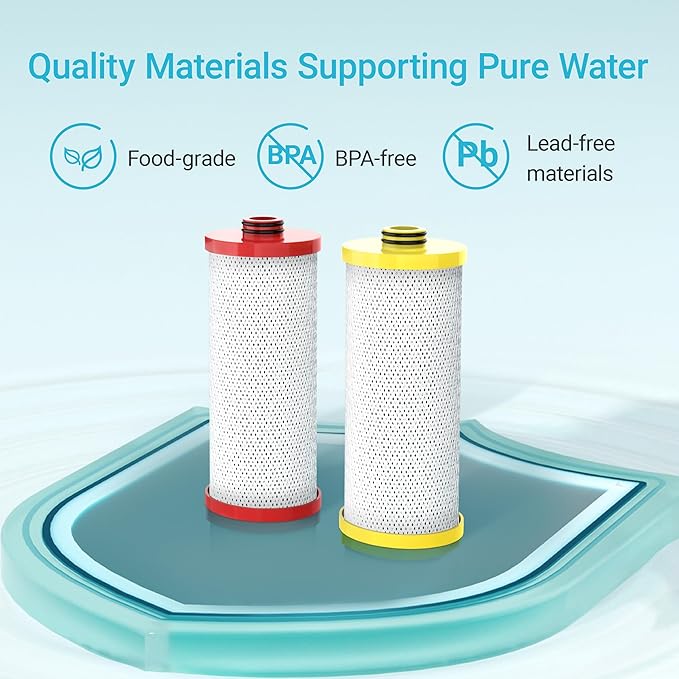 AQUA CREST WF52-R Replacement for Aquasana® AQ-5200R Under Sink Water Filter, Aquasana® Filter Replacement, 500 Gallons Filter Life, Reduce 99% of Chlorine, Taste and Odor, 2 Count