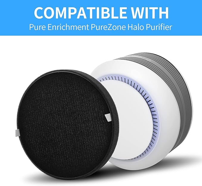 4-Pack Halo Replacement Filter, Compatible with Pure Enrichment PureZone Halo Purifier PEAIRDSK, 2-in-1 Filters