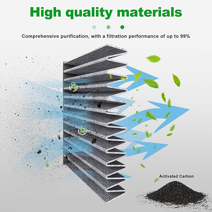 Comb Engine Cabin Air Filter for Acura ILX 2.0L L4 2015 2014 2013