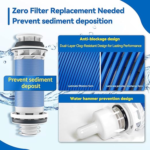 Whole House Spin-Down Sediment Pre-Filter, 40-Micron, 360° Flexible Installation, Water Hammer Reduction, City/Well Water Pre-Filtration System, RO Water Filter Companion Sediment Filter