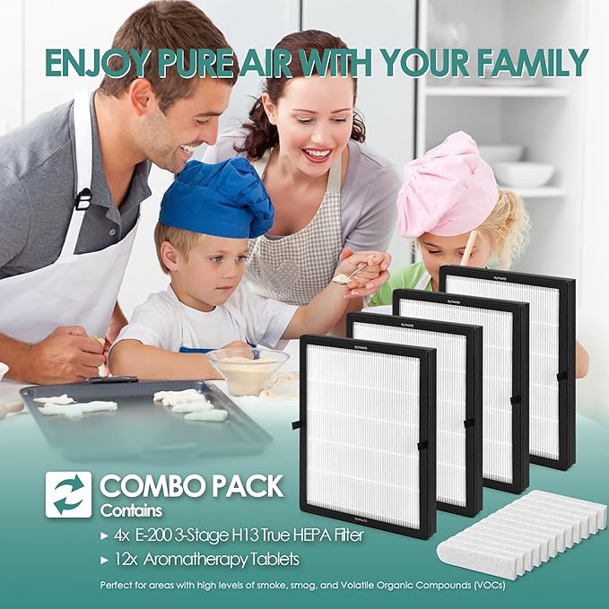 4-Pack E-200 Filter Replacement Kit Compatible with LUNINO Air Purifier Replacement Filter DSHAAPO04FE for LUNINO Air Purifier E-200, 3-in-1 Filtration, 4 High-Efficiency Filter & 12 Aromatherapy Pad