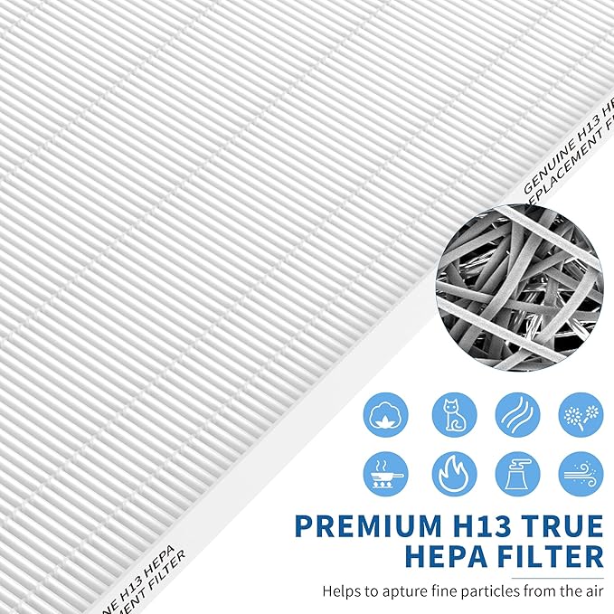 3 Packs Replacement Filters Compatible with Fellowes AeraMax 290 300 DX95 Air Cleaner Purifier, Part# 9287201 with 6 pcs Activated Carbon Filters