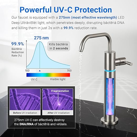 LCF 0.01μm Ultra-Filtration Under Sink Water Filter System, 3-Stage Alkaline Mineral pH+ Water Purifier, LED UV͎ Ultrąviolët SUS304 Faucet, Reduces up to 99.9% of Baçtёria, Bad Taste & Chlorine