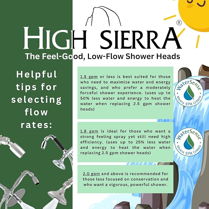 High Sierra Showerheads® - CLASSIC™ Solid Metal 2.0 GPM Award Winning, High Pressure Shower Head, Patented Nozzle Never Clogs - Polished Brass Finish