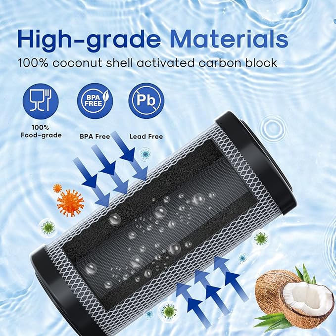 ICEPURE 10"X4.5",1 Microns Whole House Sediment Activated Carbon Water Filter Compatible with Dupont WFHDC8001, EP Series,EPM Series, CB-BB-10, GE FXHTC, GXWH40L, GXWH35F, GNWH38S, CTO10BB,2PACK