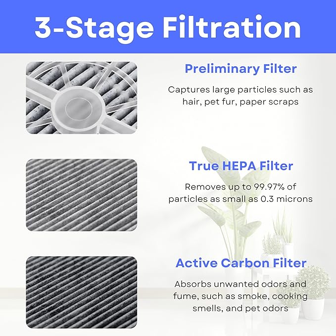 Nispira Activated Carbon HEPA Filter Replacement | For Air Purifier FridaBaby Sound Machine, Meleden, RIGOGLIOSO GL-2103, JINPUS, LTLKY 900S, 2103, 1 Pack