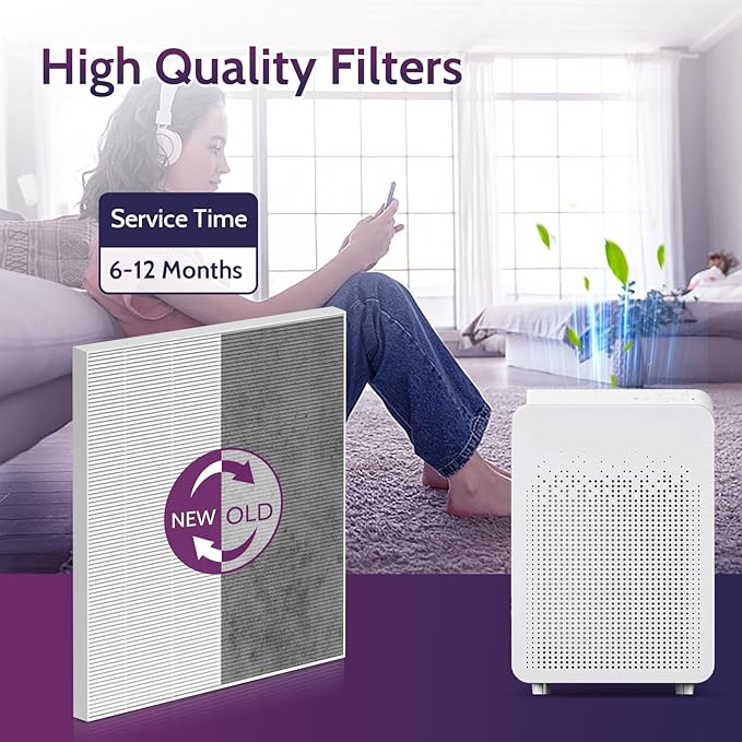 3 Pack C545 HEPA Replacement Filter Compatible with Winix C545 Air Purifiers, C545 True HEPA Filter S Replace for Winix C545 Filters Type S, 1712-0096-00