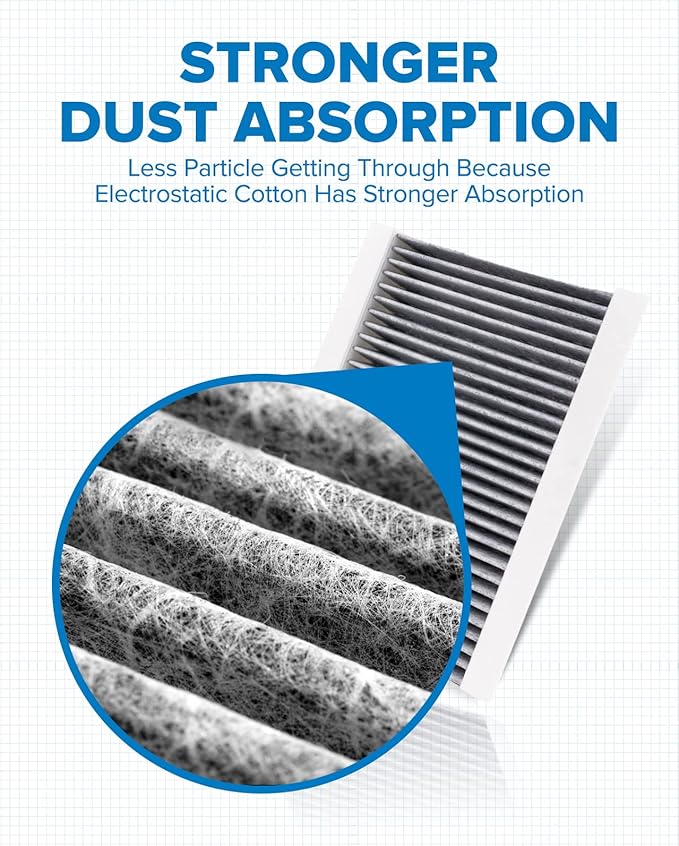 PHILTOP Cabin Air Filter, Replacement for CF11810, 500L, 500X, Compass, Renegade, Premium ACF075 Cabin Filter with Activated Carbon Clean Airflow, Filter Up Dust Pollen