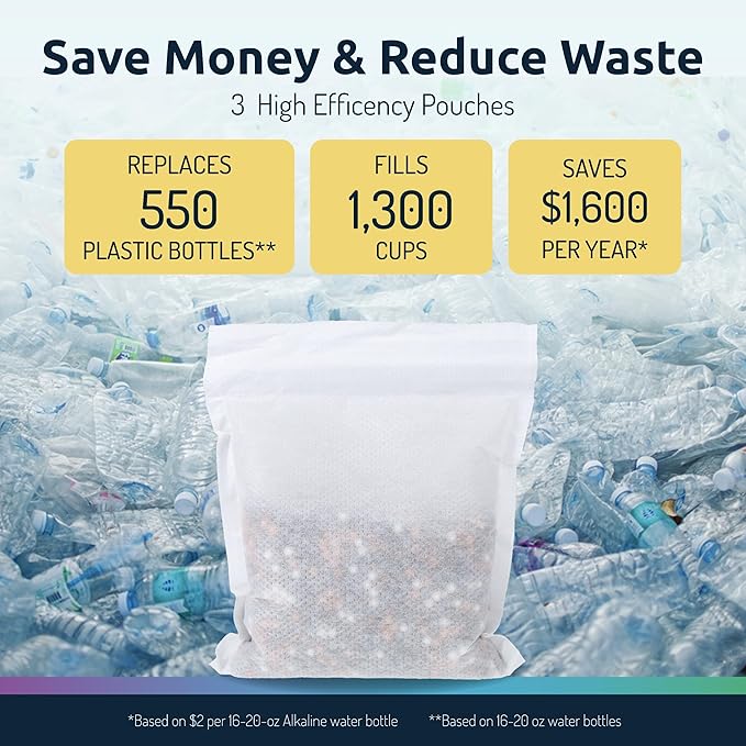 Invigorated Water pH Vitality Alkaline Water Filter Pitcher for Drinking Water Stainless Steel - Water Pitcher with Filter for Tap Water, High pH Filtered Purifier with Alkaline Filter - 1.9L (Silver)