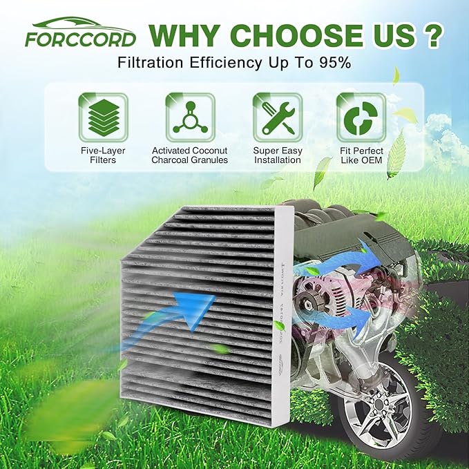 2-PACK HEPA Cabin Air Filter Fits for Mercedes-Benz C300, C400, E300, E400, E450, GLC300, GLC350e, C43 AMG, C63 AMG, G550, CLS450, E63 AMG, G63 AMG Activated Carbon Replacement 2058350147